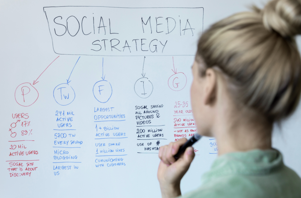 Social media wervingscampagne recruitment